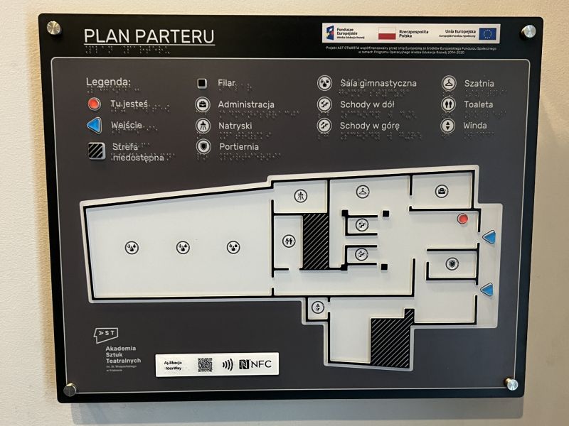 Dotykowy plan informacyjny  Dotykowy plan informacyjny