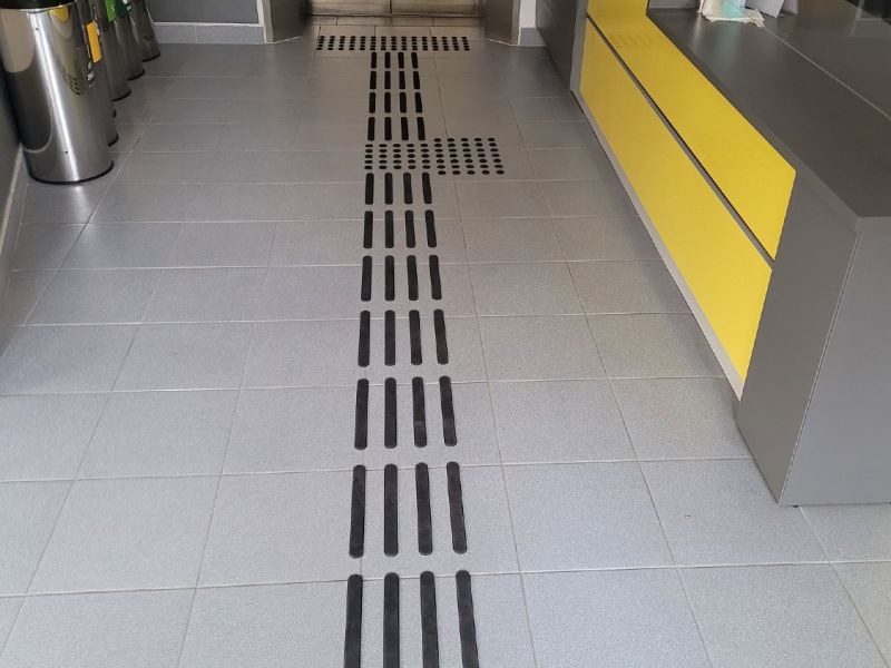 Linie naprowadzające i pola uwagi Linie naprowadzające i pola uwagi