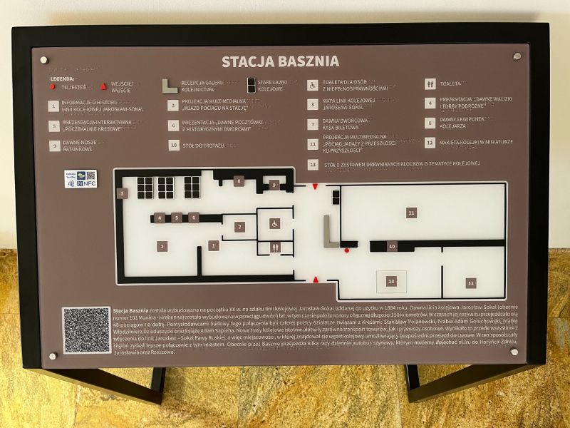 Dotykowy plan informacyjny Galerii Kolejnictwa w Baszni Dolnej Dotykowy plan informacyjny Galerii Kolejnictwa w Baszni Dolnej