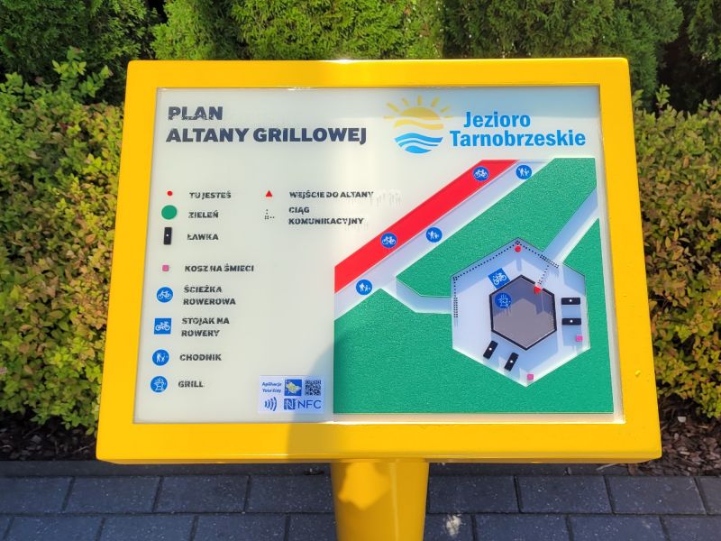 Dotykowy plan informacyjny ze znacznikami YourWay Beacon i znacznikami NFC nad Jeziorem Tarnobrzeskim Dotykowy plan informacyjny ze znacznikami YourWay Beacon i znacznikami NFC nad Jeziorem Tarnobrzeskim
