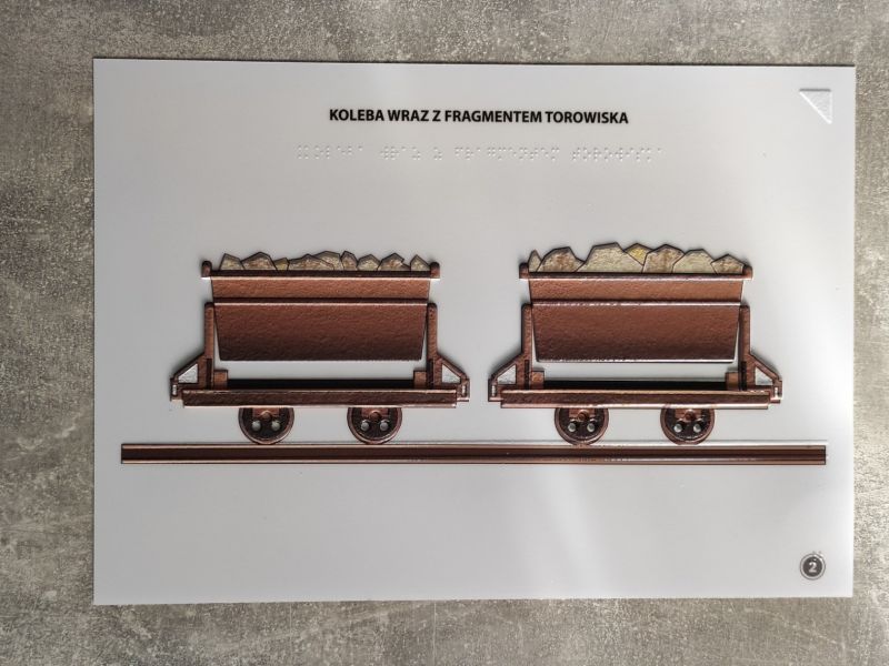 strona - koleba wraz z fragmentem torowiska strona - koleba wraz z fragmentem torowiska