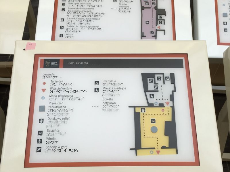 dotykowe plany informacyjne dotykowe plany informacyjne