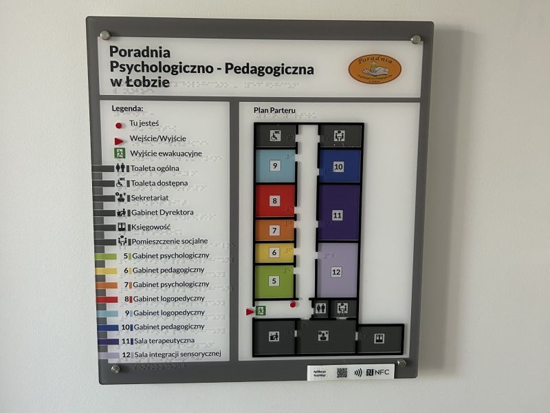 Tyflograficzny plan informacyjny Tyflograficzny plan informacyjny