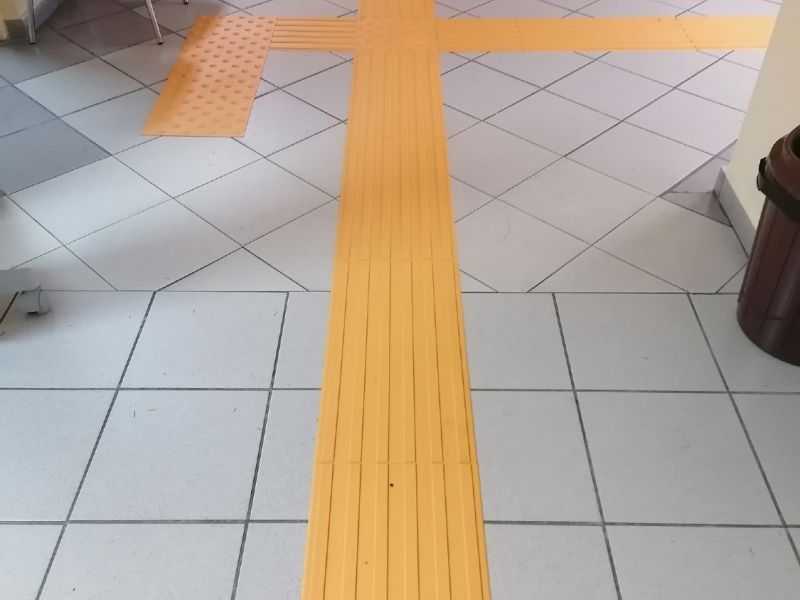 linie naprowadzające i pola uwagi linie naprowadzające i pola uwagi