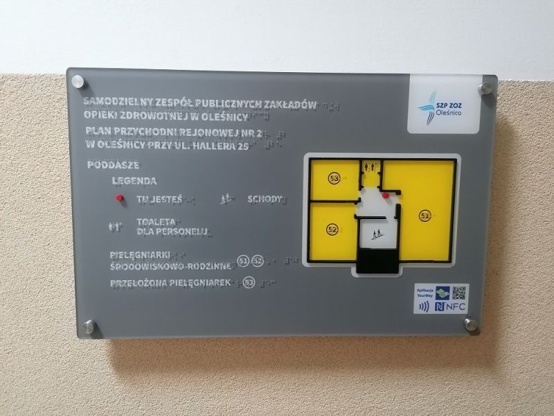 Dotykowy plan informacyjny  Dotykowy plan informacyjny