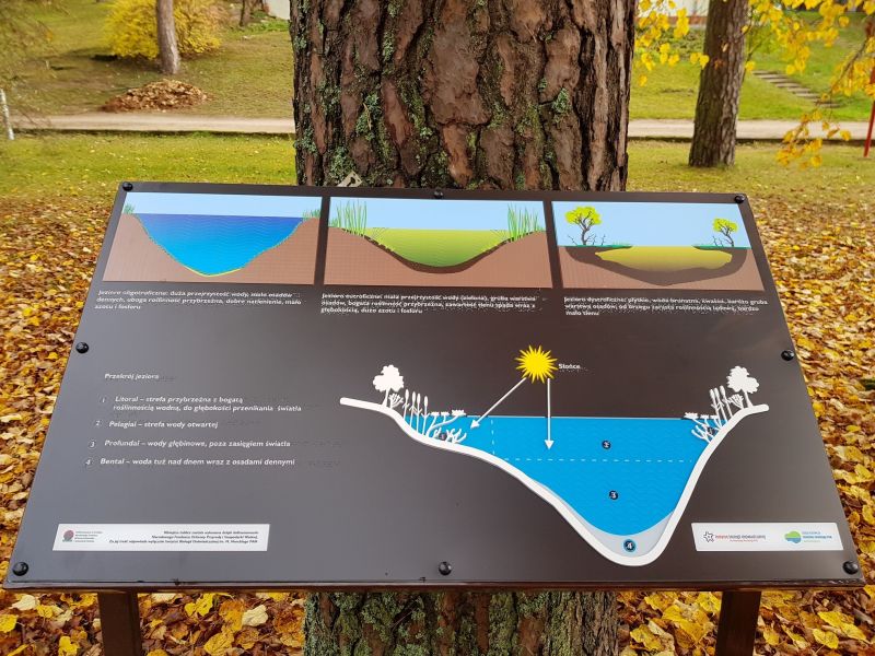 Tablica informacyjna  Tablica informacyjna