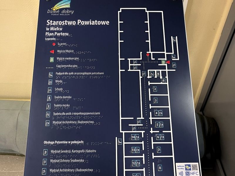 Plan tyflograficzny  Plan tyflograficzny