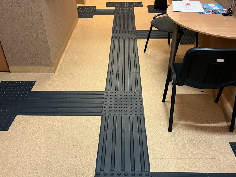 Ścieżki naprowadzające i pola uwagi Ścieżki naprowadzające i pola uwagi