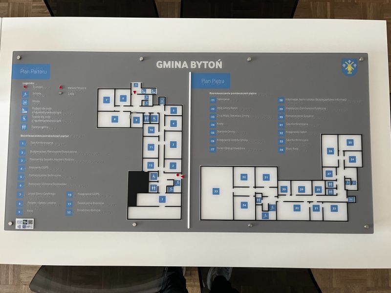 Tyflograficzny plan informacyjny Tyflograficzny plan informacyjny