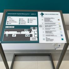 Tyflograficzny plan informacyjny ze znacznikami YourWay Beacon i NFC w Uniwersyteckim Szpitalu Klinicznym nr 1 w Lublinie.